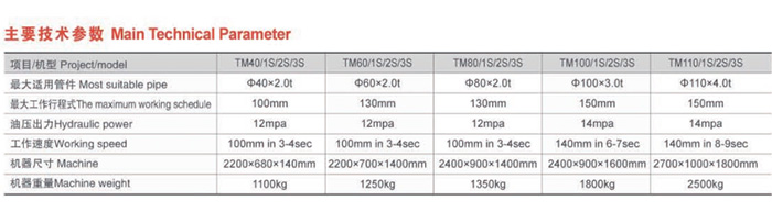 非標(biāo)機(jī)